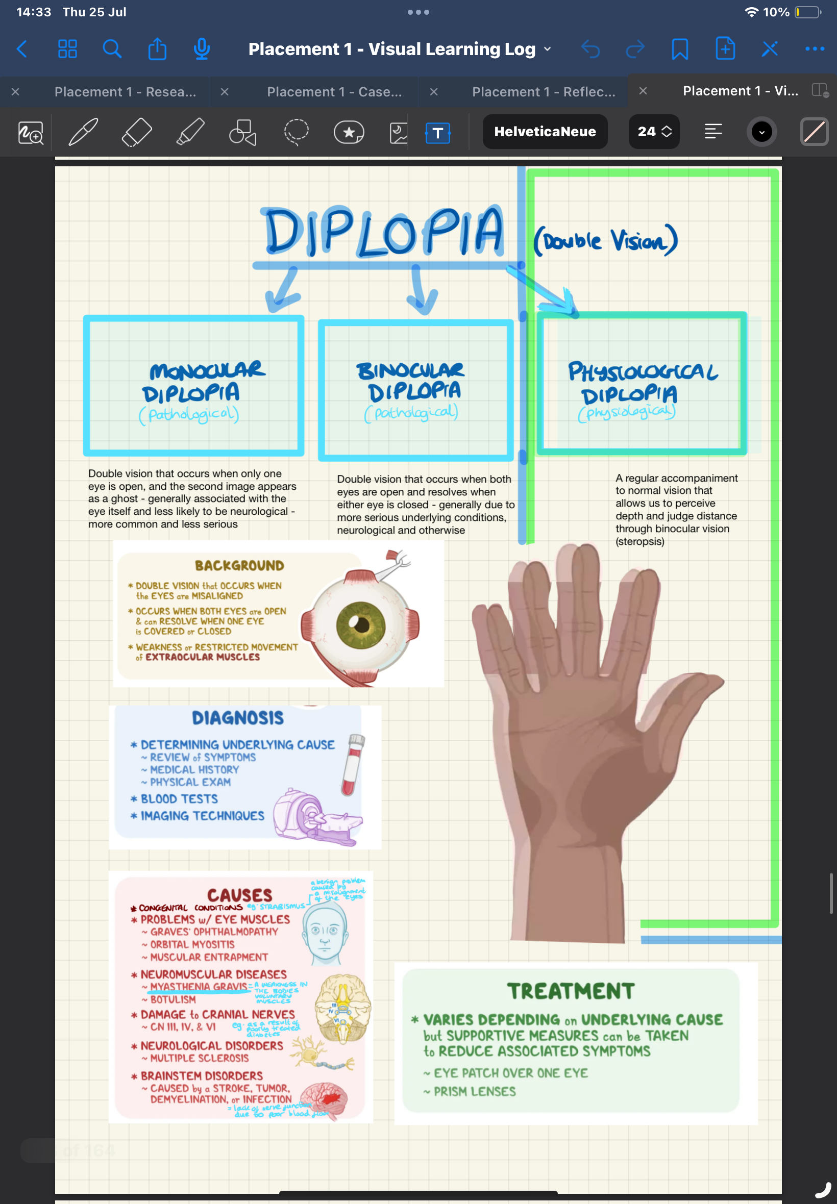 Academic voice e-portfolio - MyPortfolio@RGU