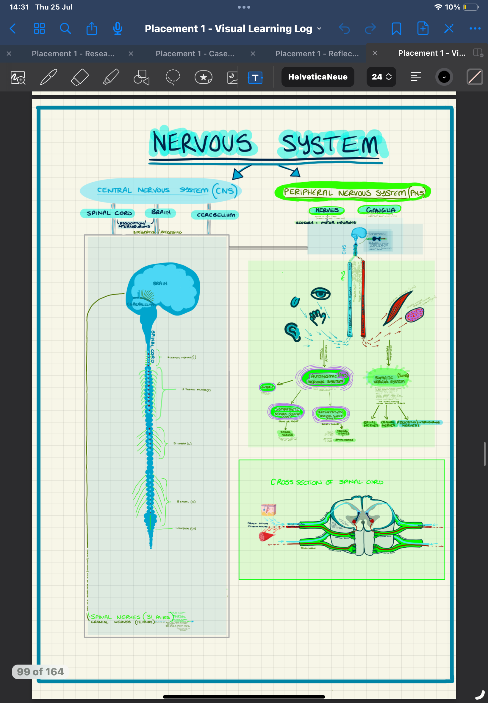 Academic voice e-portfolio - MyPortfolio@RGU