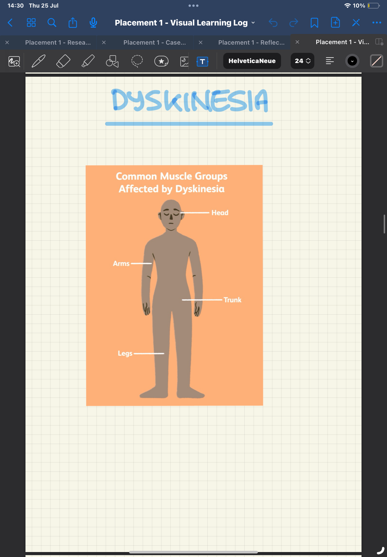 Academic voice e-portfolio - MyPortfolio@RGU